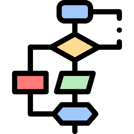 Algorithms, the rhythm of machines